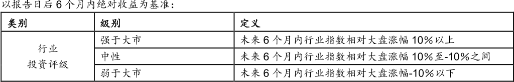 以报告日后6个月内绝对收益为基准：